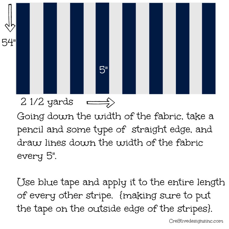 how to paint Stripes