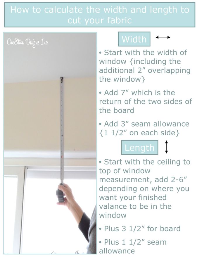 How to make a tailored valance